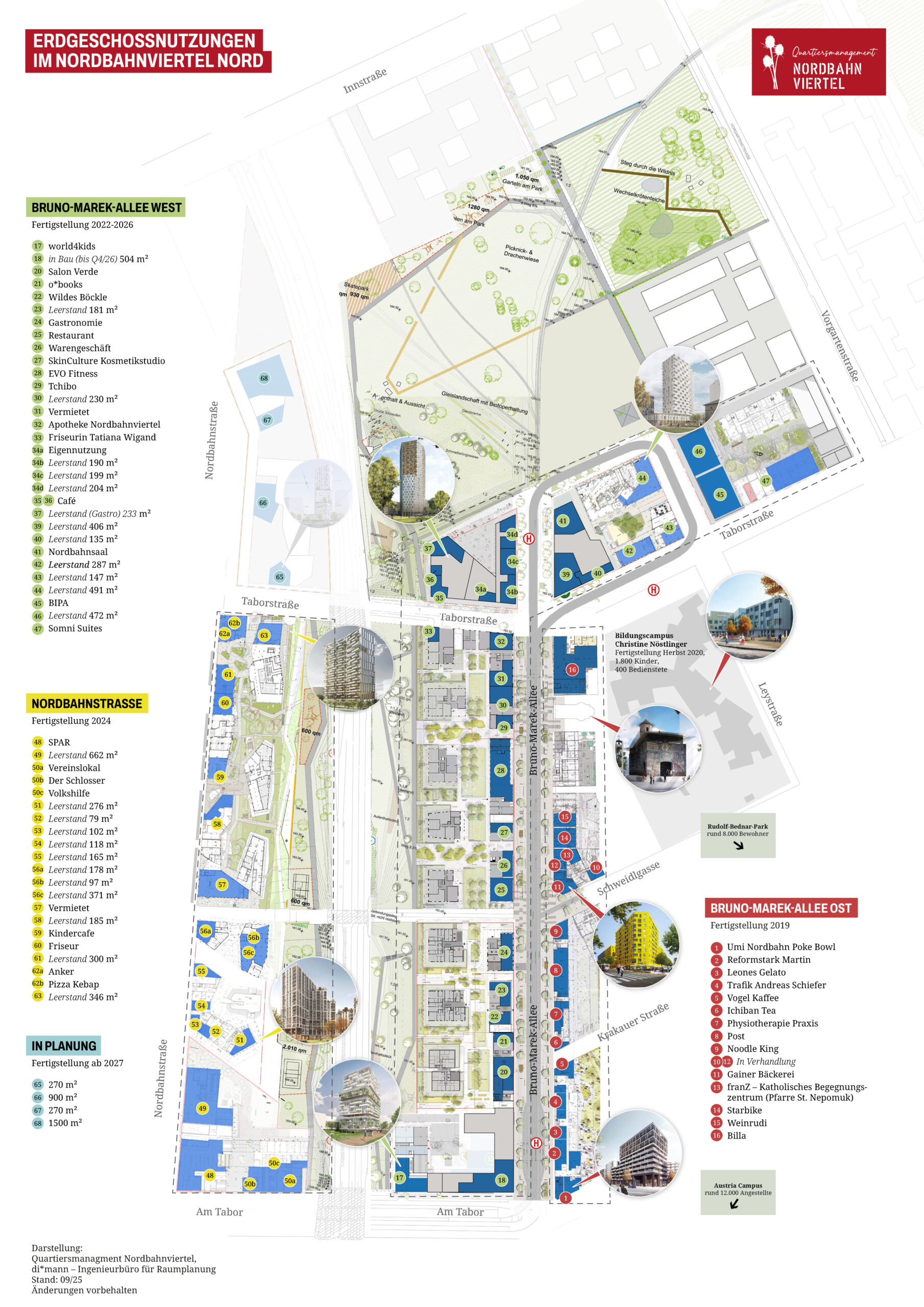 Erdgeschossnutzungen_QM NBV_05. September2025-01